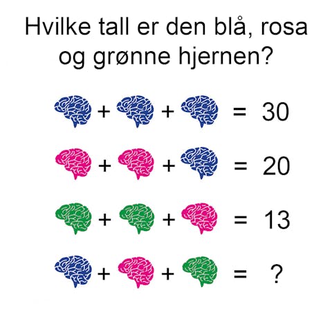 Hjernetrim oppgaver som utfordrer hukommelse, logikk og konsentrasjon